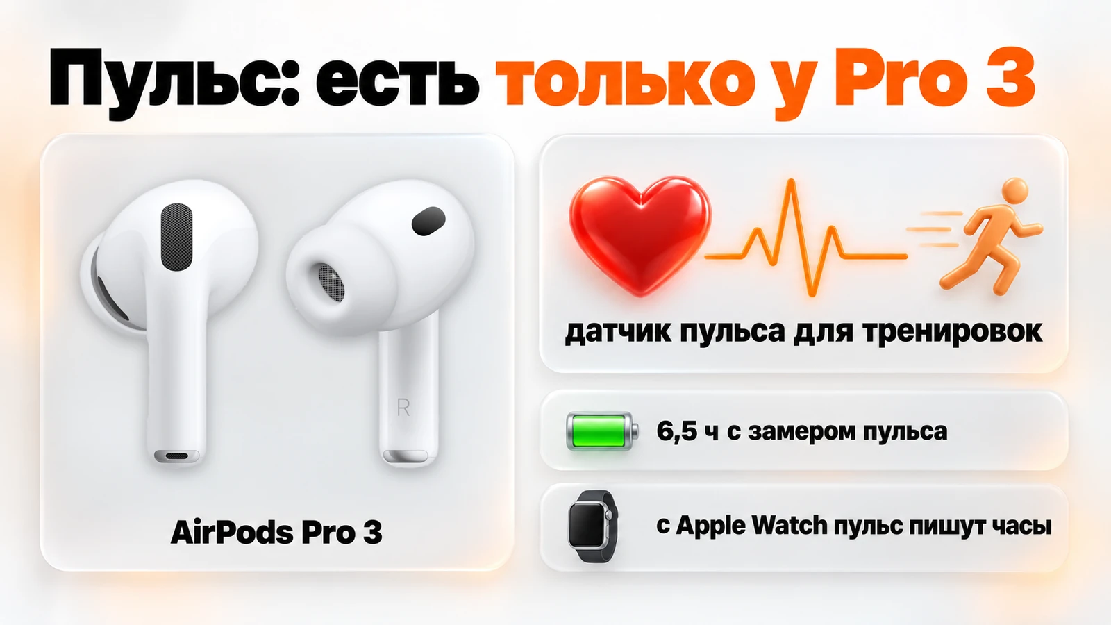 Датчик пульса для тренировок есть только у AirPods Pro 3: до 6,5 часа с замером пульса