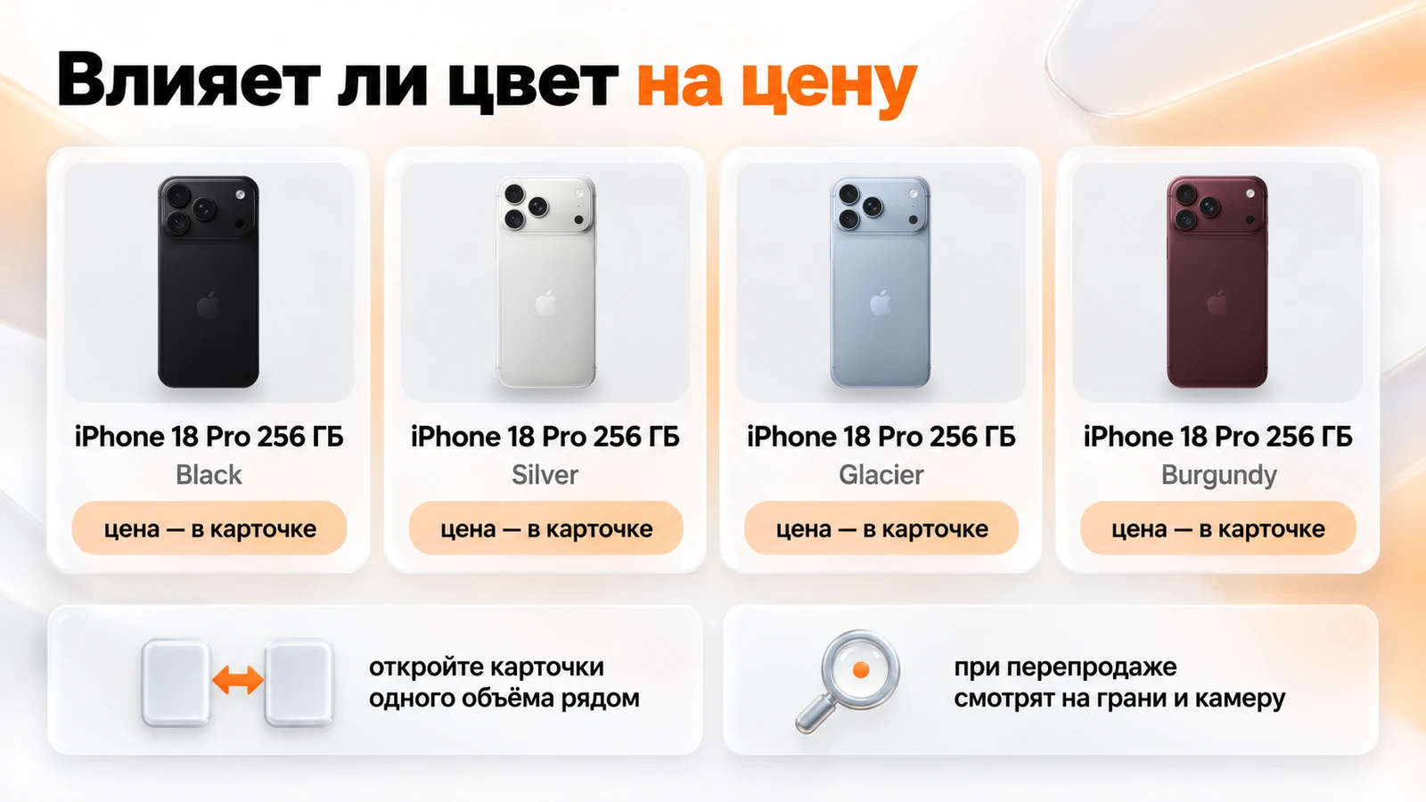 Четыре карточки iPhone 18 Pro 256 ГБ в разных цветах, цена — в карточке