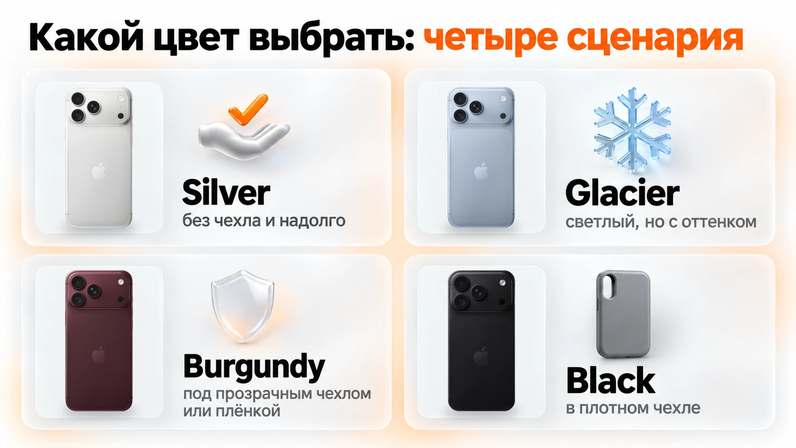 Какой цвет iPhone 18 Pro выбрать: четыре сценария
