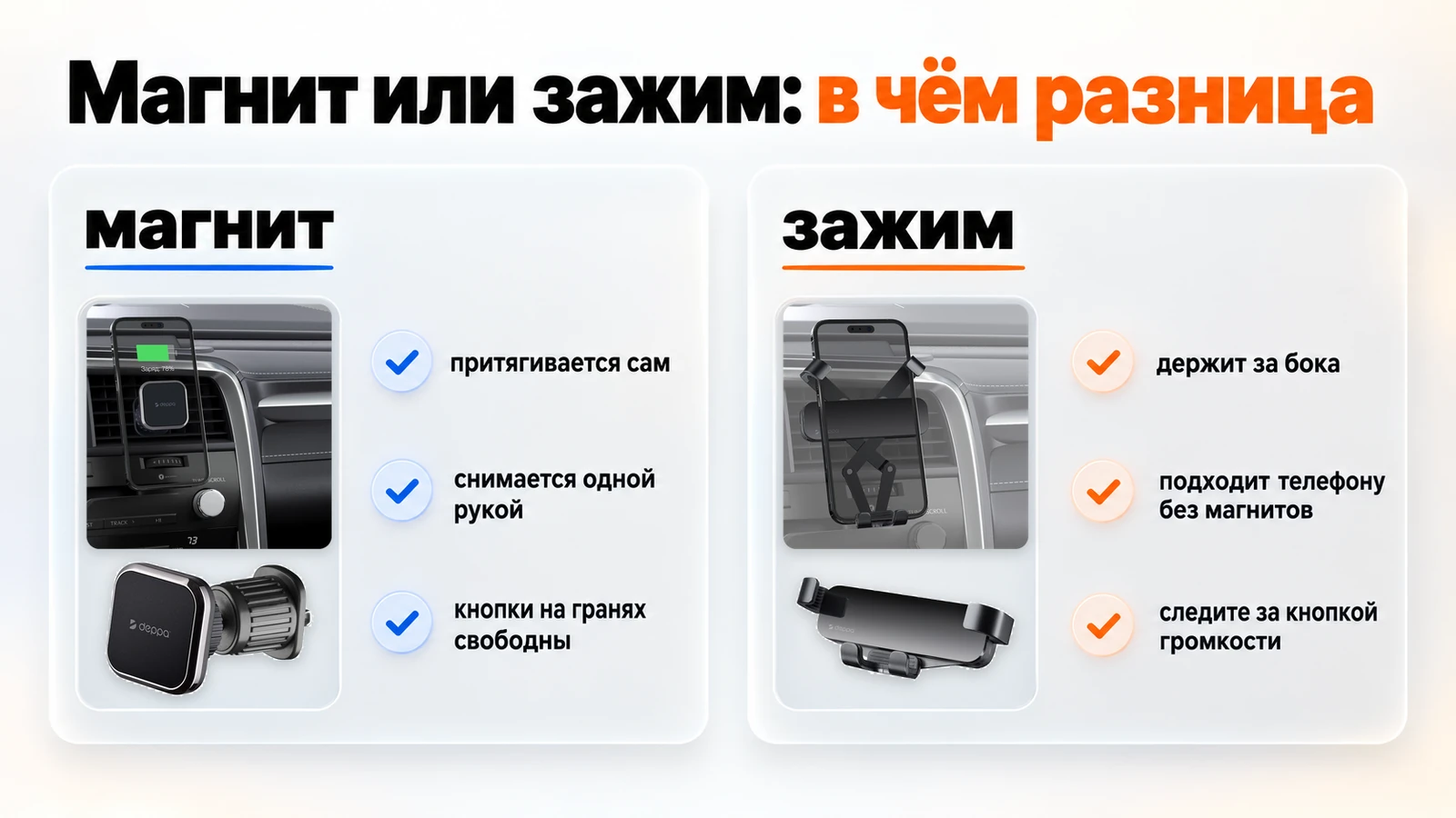 Магнит или зажим: магнитный Deppa Mage Air 3 и держатель с лапками Deppa Crab Motion на дефлекторе