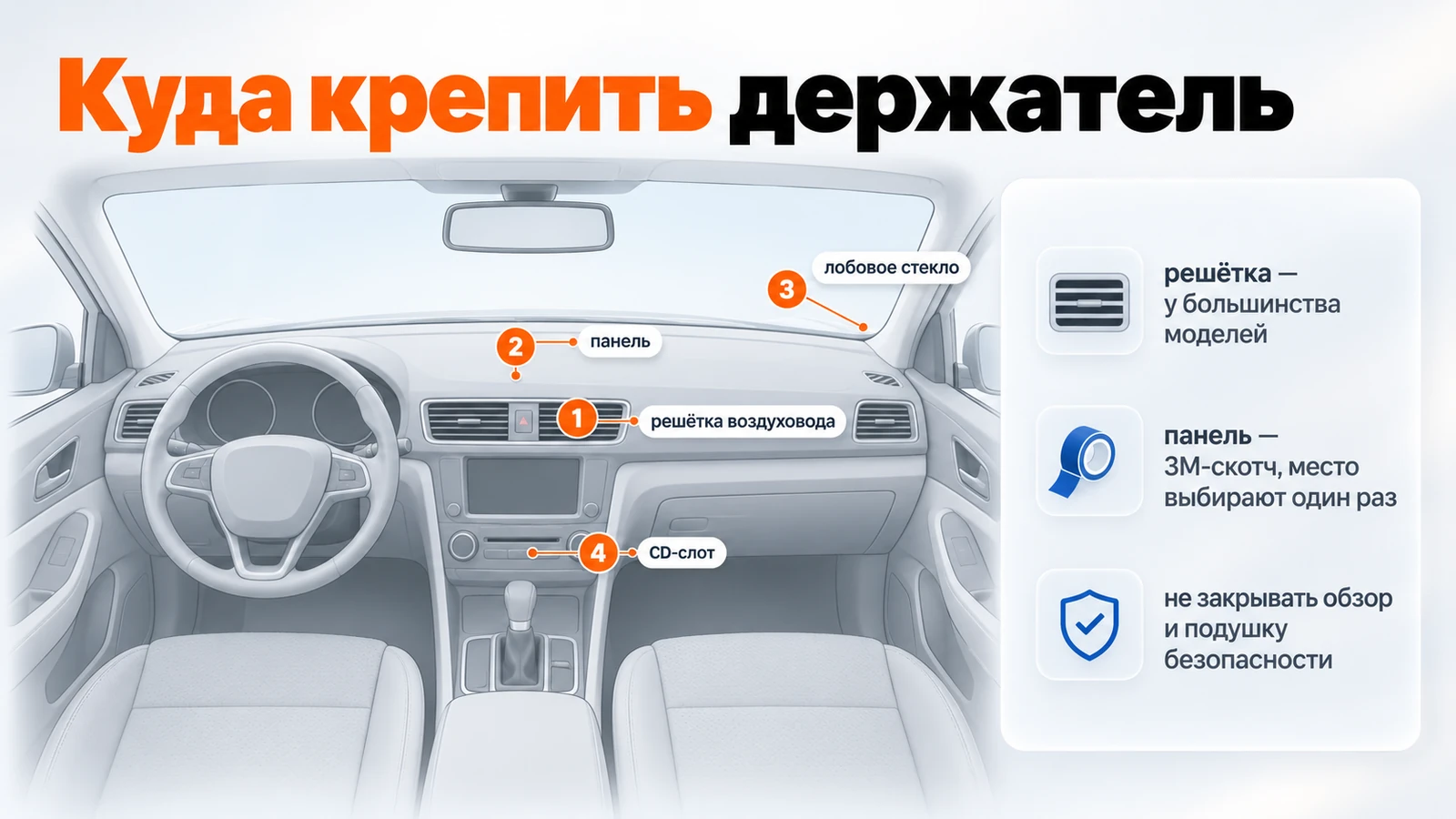 Куда крепить держатель в машине: решётка воздуховода, панель, лобовое стекло или CD-слот