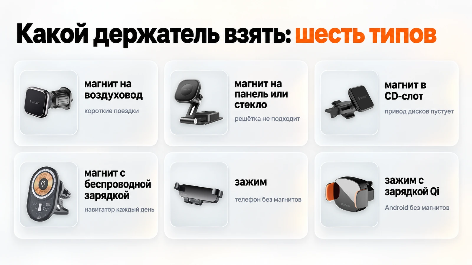 Какой автодержатель взять: магнит на воздуховод, на панель, в CD-слот, магнит с зарядкой, зажим и зажим с зарядкой Qi