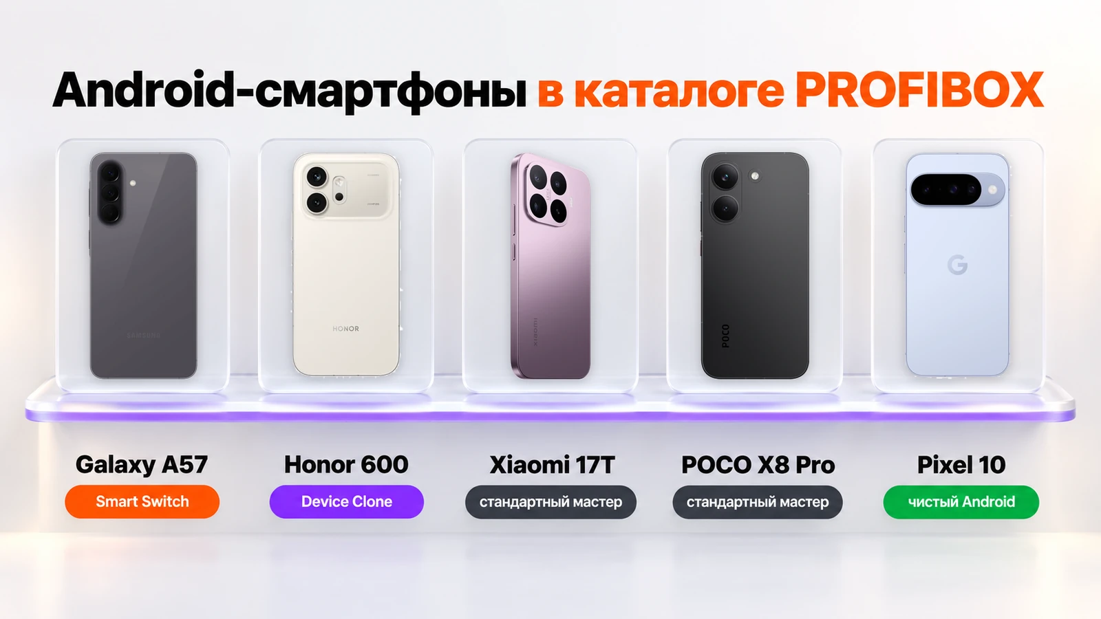 Android-смартфоны в каталоге PROFIBOX: Galaxy A57, Honor 600, Xiaomi 17T, POCO X8 Pro и Pixel 10