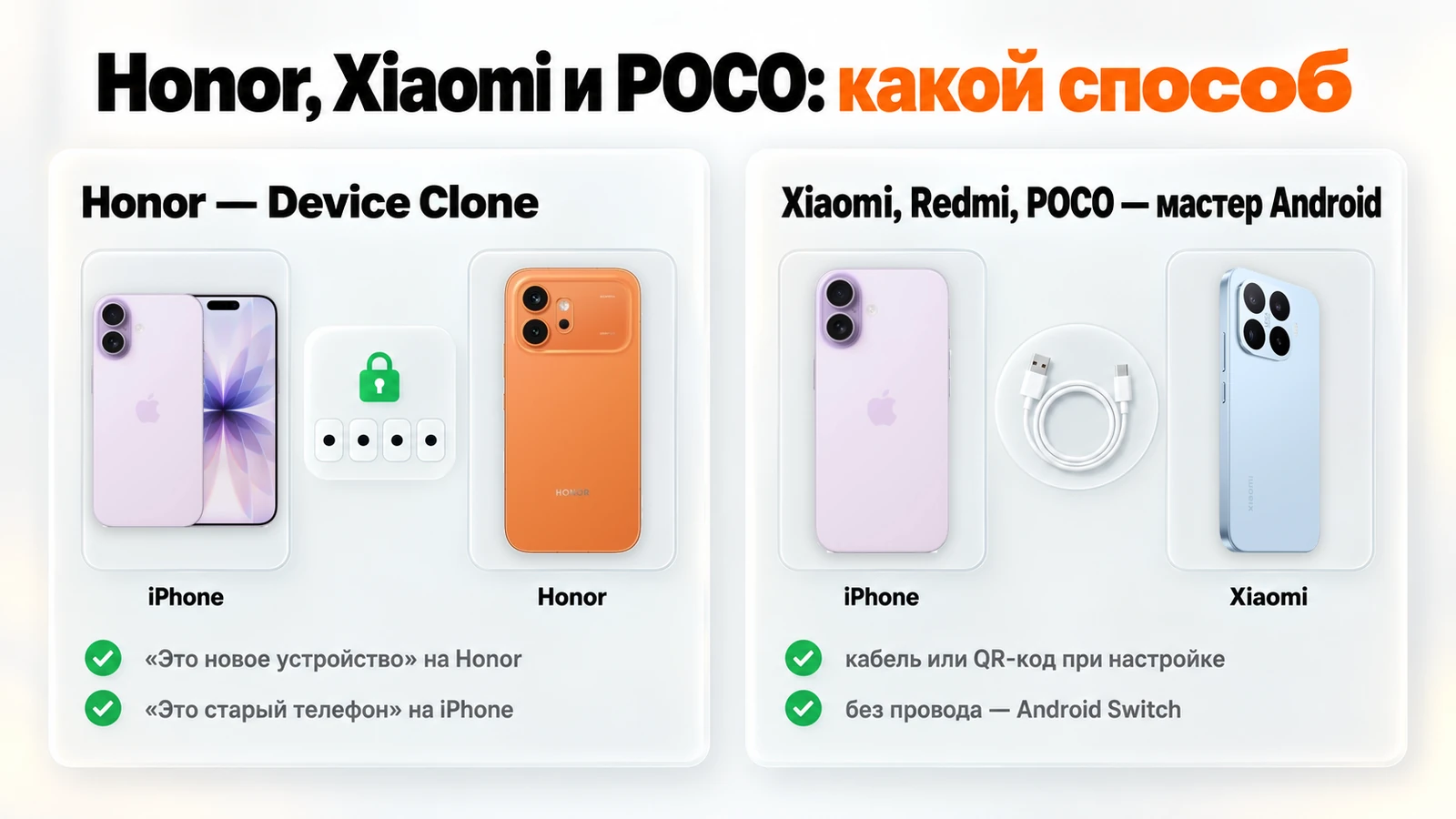 Перенос с iPhone на Honor через Device Clone по коду и на Xiaomi кабелем через мастер настройки Android
