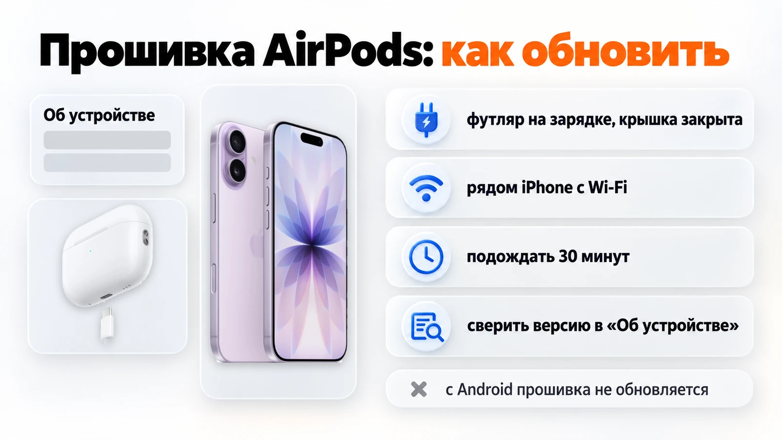 Как обновить прошивку AirPods: футляр на зарядке рядом с iPhone с Wi-Fi, подождать 30 минут
