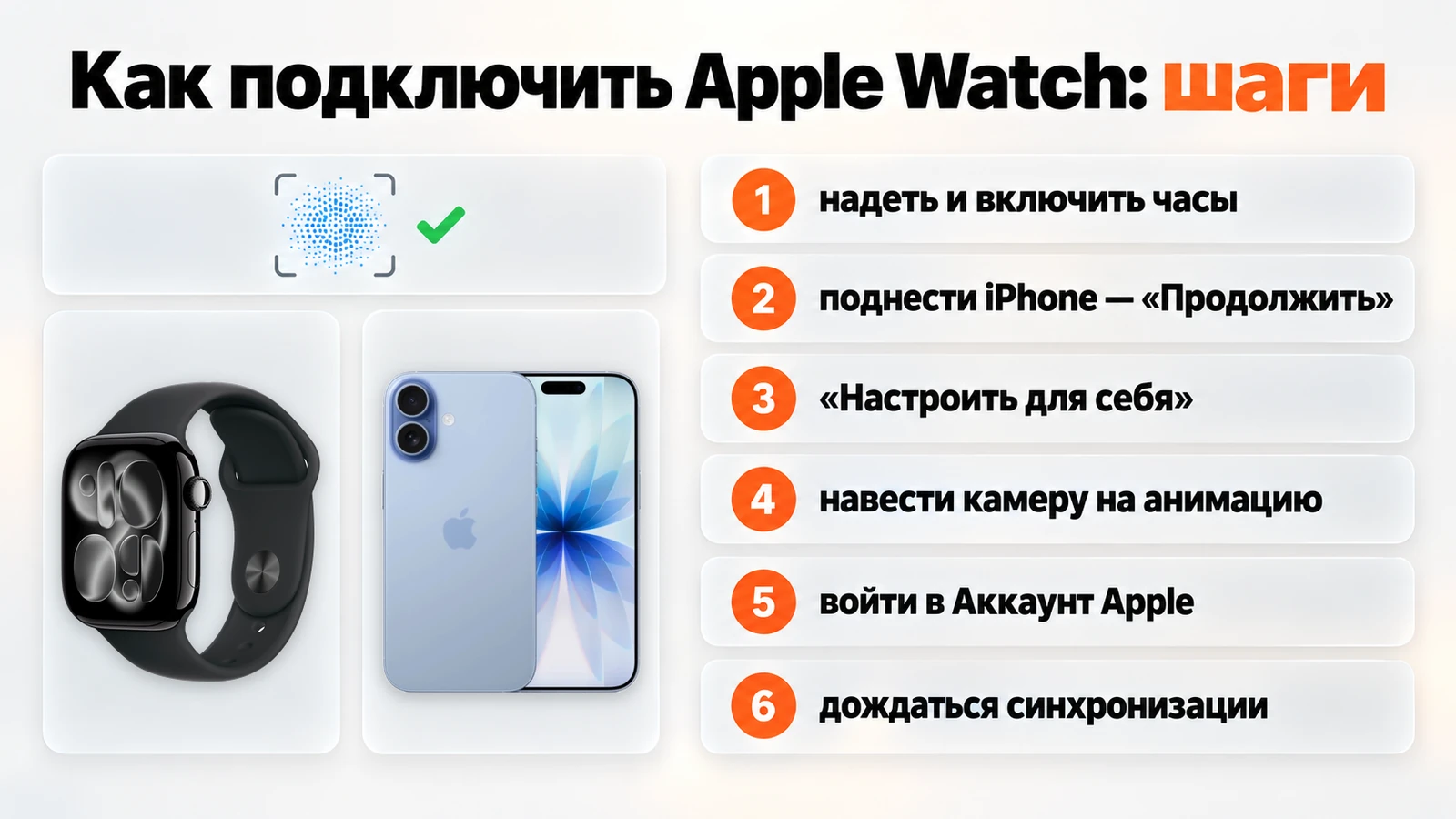 Как подключить Apple Watch к iPhone по шагам: включить часы, нажать «Продолжить», навести камеру на анимацию