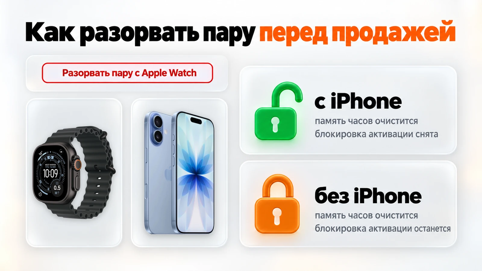 Как разорвать пару Apple Watch перед продажей: с iPhone блокировка активации снимается, без iPhone — остаётся