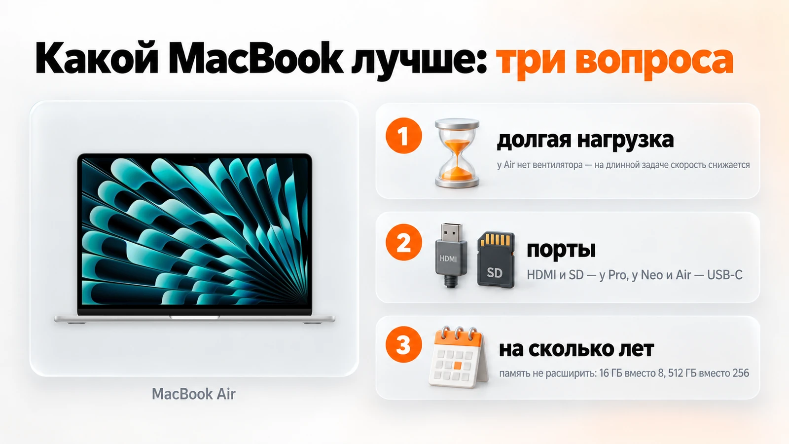 Три вопроса до выбора MacBook: долгая нагрузка, порты HDMI и SD, на сколько лет берёте ноутбук