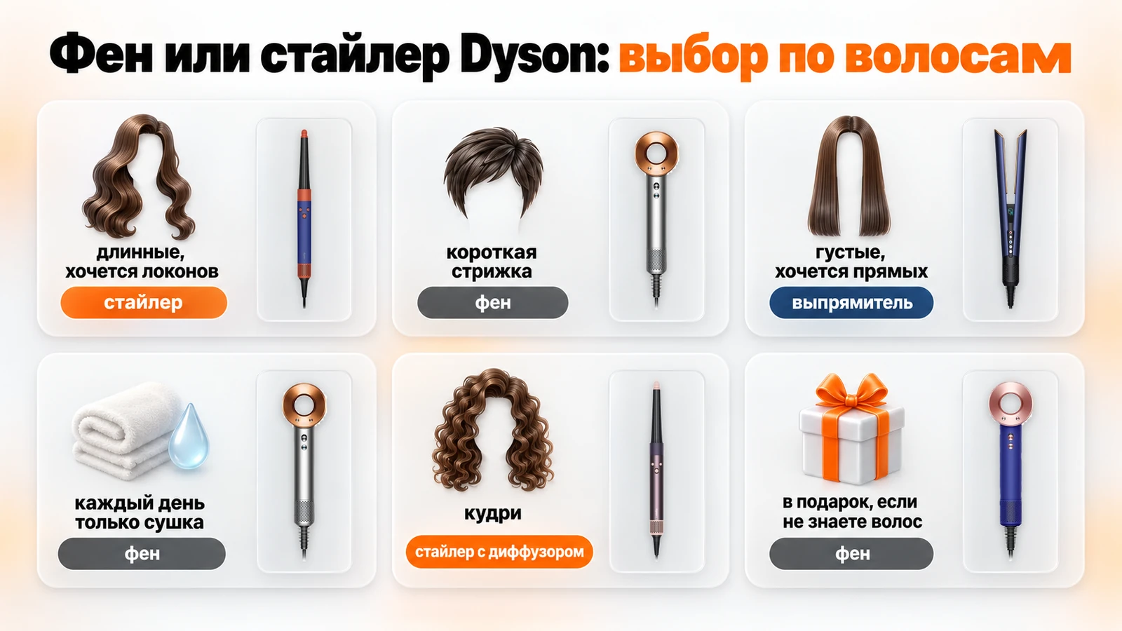 Что лучше — фен или стайлер Dyson: для локонов и кудрей — стайлер, для короткой стрижки, ежедневной сушки и в подарок — фен, для прямых волос — выпрямитель