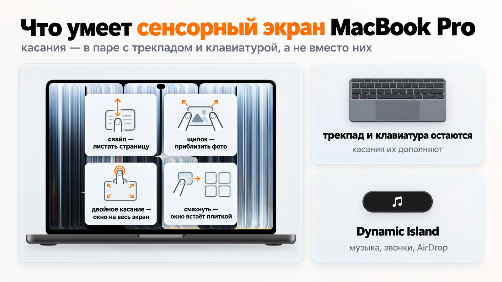 Жесты на сенсорном экране MacBook Pro: свайп листает страницу, щипок приближает фото, двойное касание разворачивает окно, смахивание ставит окно плиткой