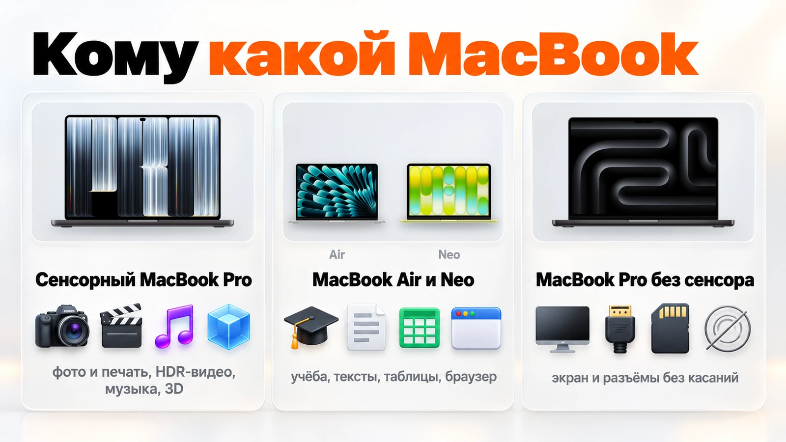 Кому какой MacBook: сенсорный MacBook Pro — фото, HDR-видео, музыка и 3D; MacBook Air и Neo — учёба, тексты, таблицы и браузер; MacBook Pro без сенсора — экран и разъёмы без касаний