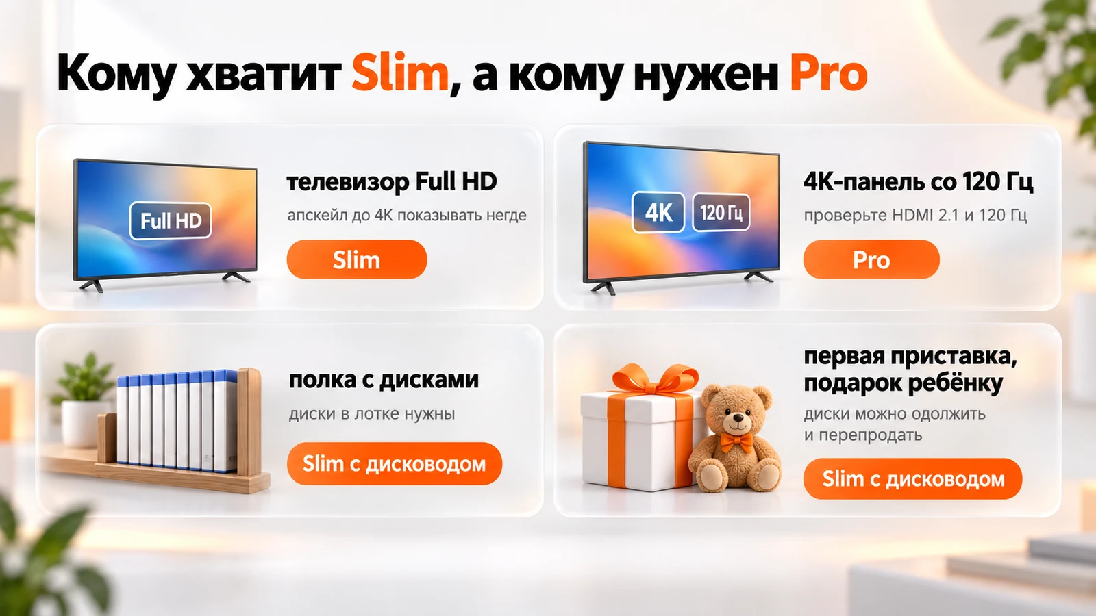 Кому хватит PS5 Slim, а кому нужен PS5 Pro: телевизор Full HD, 4K-панель со 120 Гц, полка с дисками, подарок ребёнку