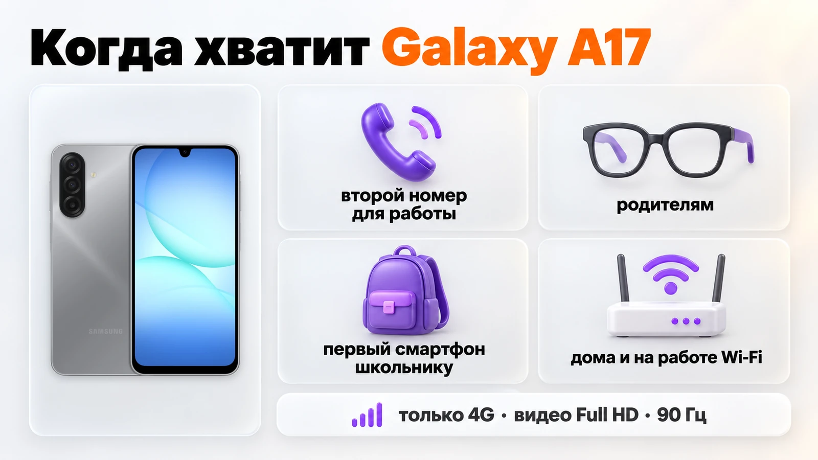 Когда хватит Galaxy A17: второй номер для работы, родителям, первый смартфон школьнику, дома и на работе Wi-Fi