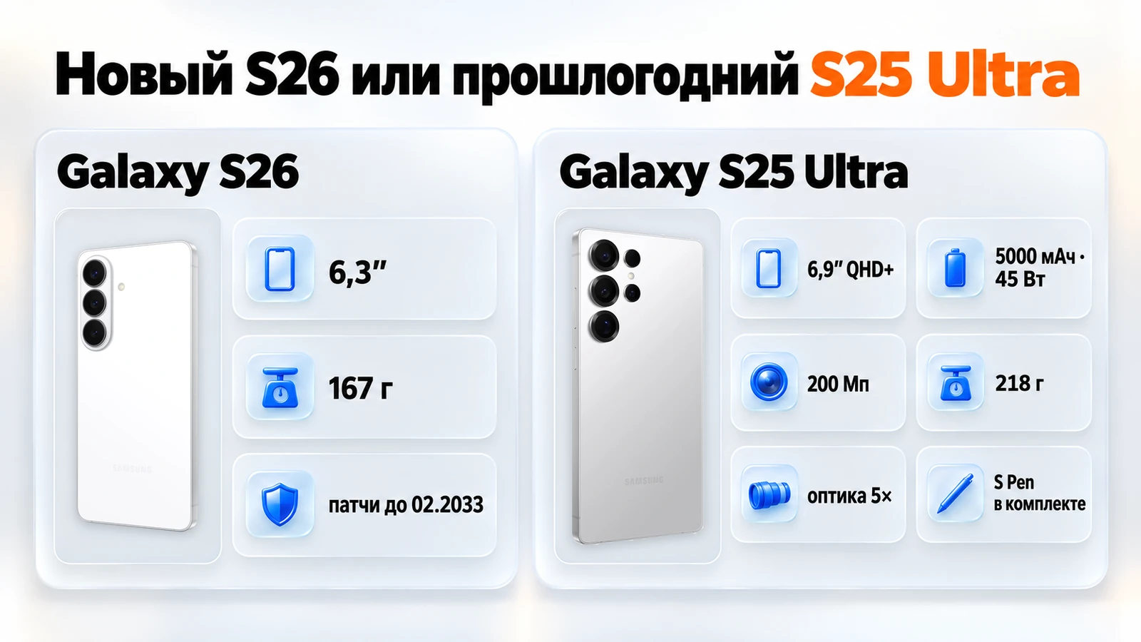 Galaxy S26 или S25 Ultra: 6,3 дюйма и 167 г против 6,9 дюйма QHD+, 200 Мп, оптики 5×, 5000 мАч и S Pen