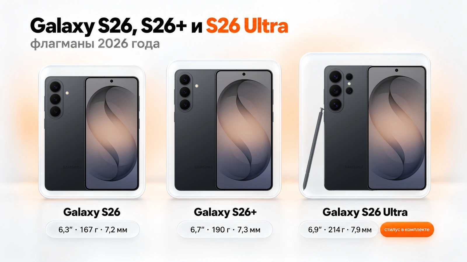 Galaxy S26, S26+ и S26 Ultra со стилусом: экраны 6,3″, 6,7″ и 6,9″