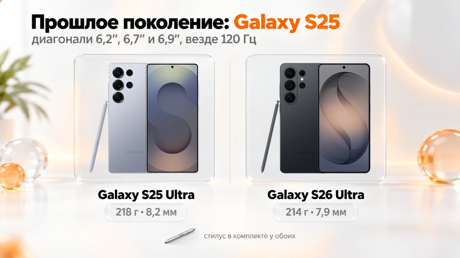 Galaxy S25 Ultra и S26 Ultra рядом: 218 г и 8,2 мм против 214 г и 7,9 мм