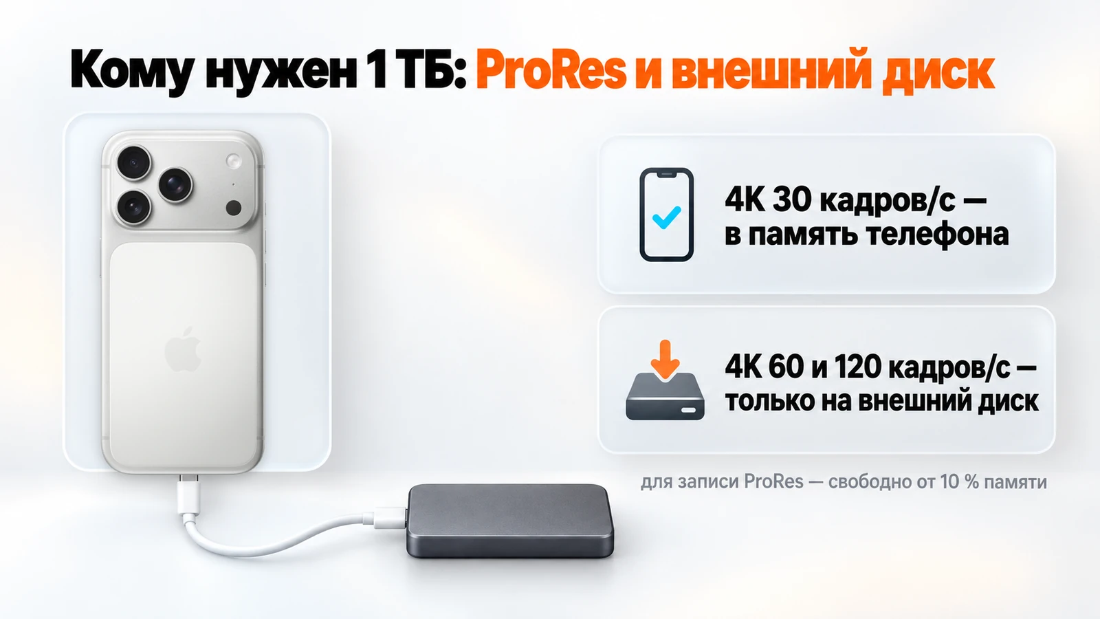 Запись ProRes на iPhone 17 Pro: в память телефона и на внешний накопитель USB-C