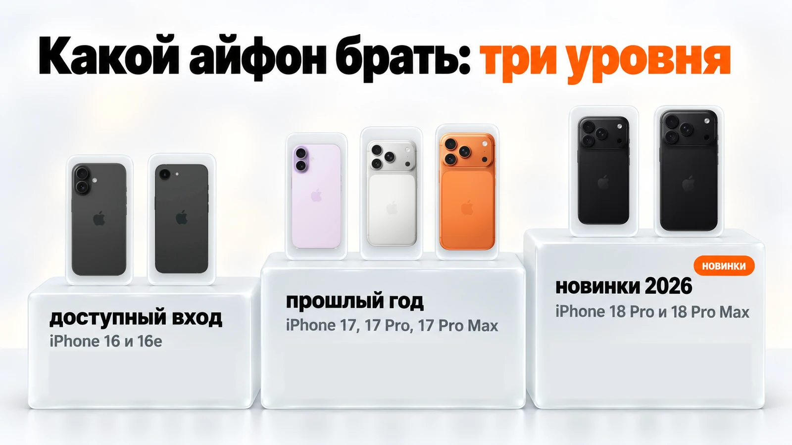 Какой айфон брать: доступный вход — iPhone 16 и 16e, прошлый год — iPhone 17, 17 Pro и 17 Pro Max, новинки 2026 — iPhone 18 Pro и 18 Pro Max
