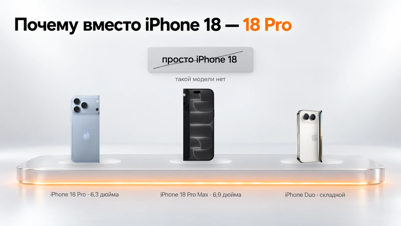 iPhone 18 Pro, 18 Pro Max и складной iPhone Duo — модели без приставки Pro в линейке нет