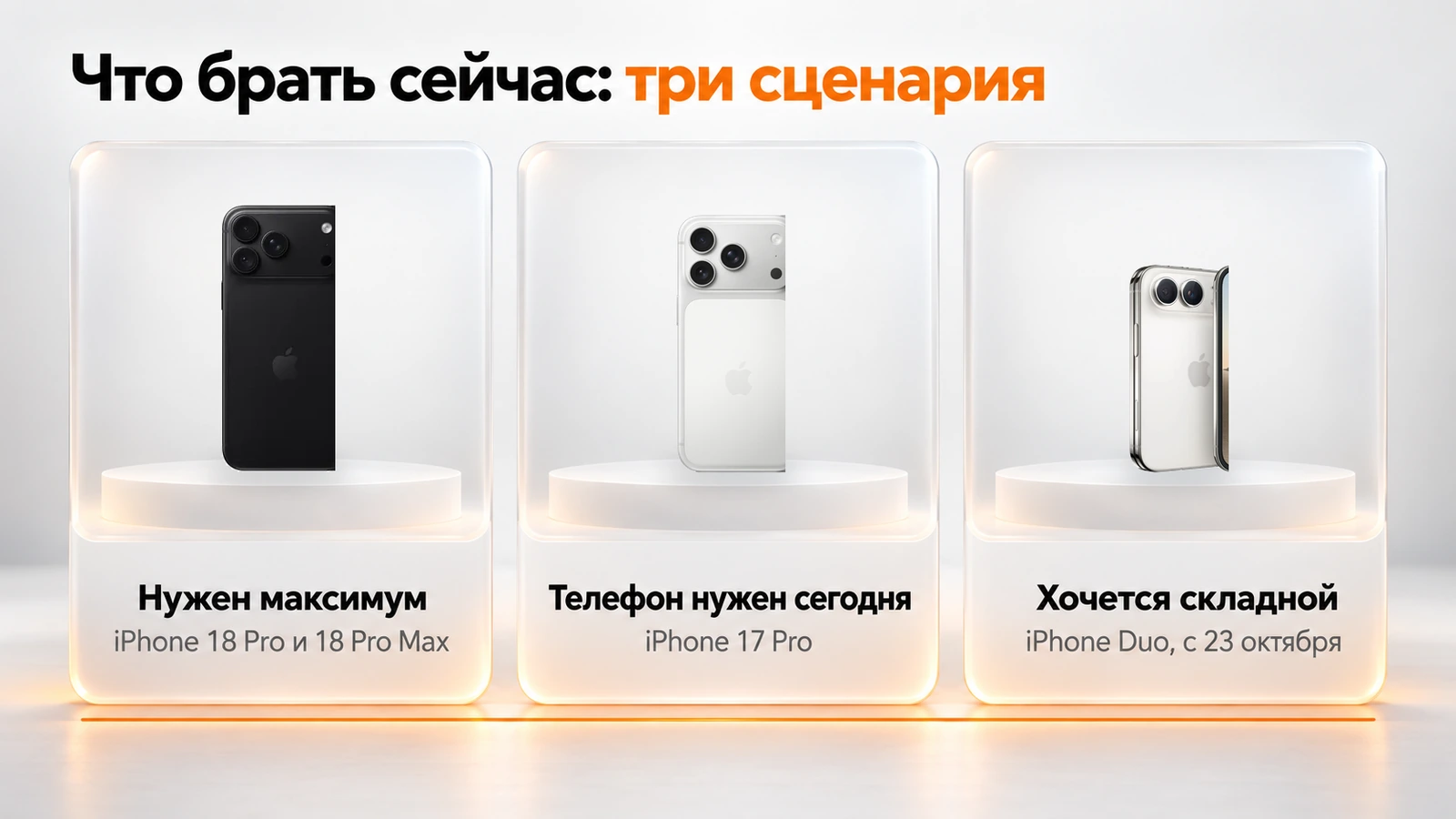 Три сценария выбора: iPhone 18 Pro и Pro Max, iPhone 17 Pro, складной iPhone Duo